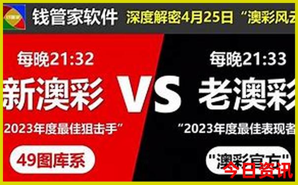 北京旅游7天大概多少钱
